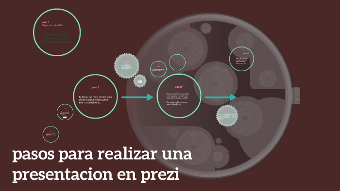 pasos para para hacer un diseño en prezi by yosselin gomez on Prezi