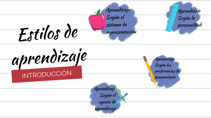 Estilos de aprendizaje by Brenda Paola Guillen Rios on Prezi