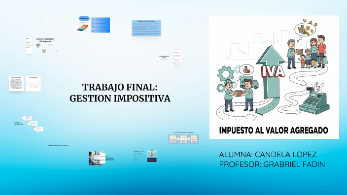 El IVA en Argentina by candela lopez on Prezi