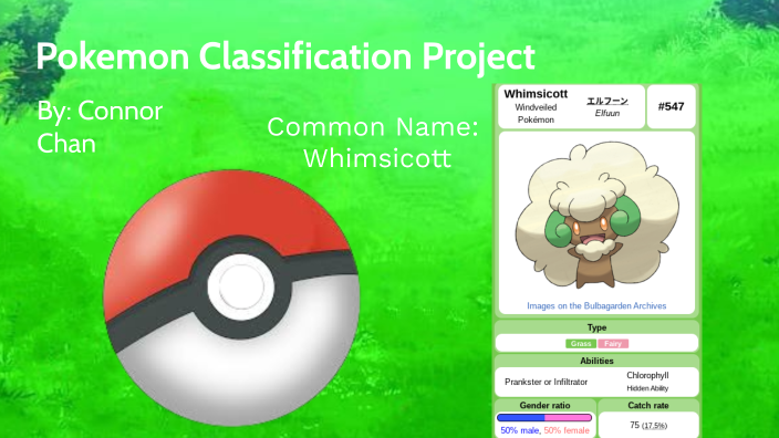 How to get Shiny Cottonee & evolution Whimsicott in Pokemon Go