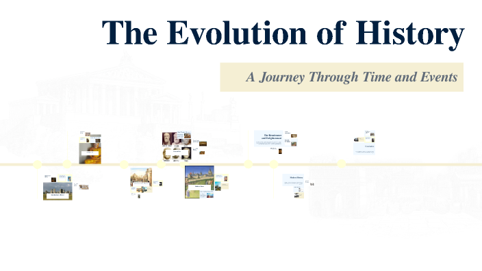 The Evolution of History by Lexi Goodman on Prezi