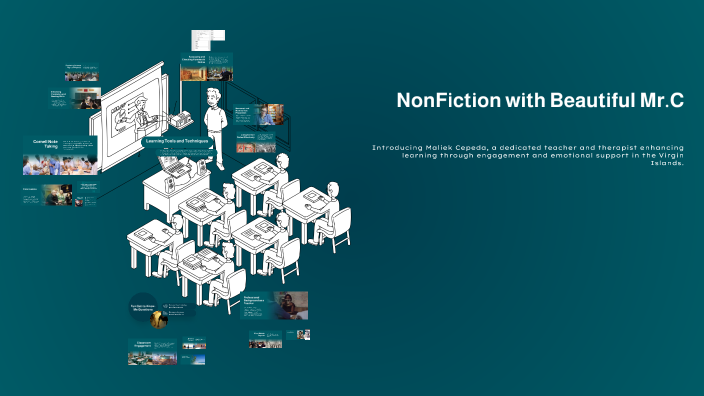 NF introduction by maliek Cepeda on Prezi