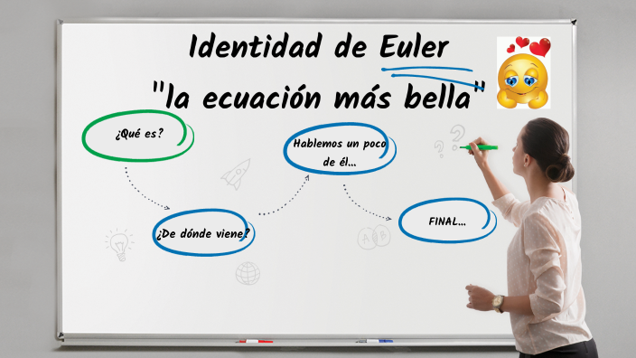 Identidad de Euler by Miguel Peña Olvera on Prezi