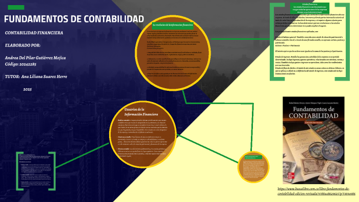 FUNDAMENTOS DE CONTABILIDAD by Andrea Gutierrez on Prezi