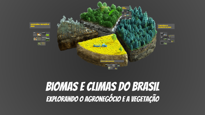 Biomas e Climas do Brasil by Vitor Ferreira Feitosa on Prezi