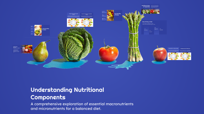 Understanding Nutritional Components by Lewis Bradley on Prezi