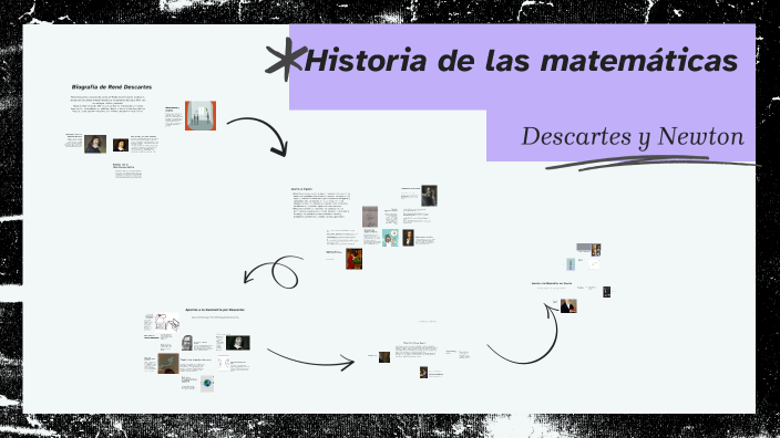 Historia de las matemáticas by Karen Gomez on Prezi