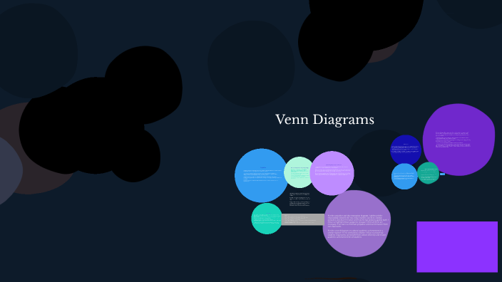 Venn Diagrams by Blanca Ramos on Prezi