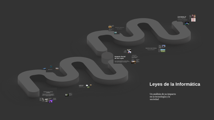 Leyes de la Informática by Kiara Baeza on Prezi