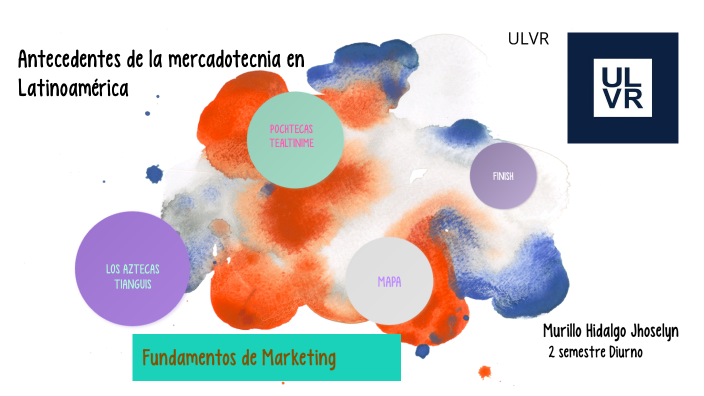 Antecedentes de la mercadotecnia en Latinoamérica by Deyaneyra Murillo