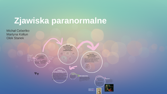 Zjawiska Paranormalne By Michał Cebeńko On Prezi 7138