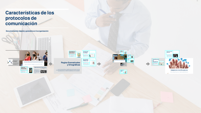 Características de los protocolos de comunicación by Manuel Tuiran on Prezi