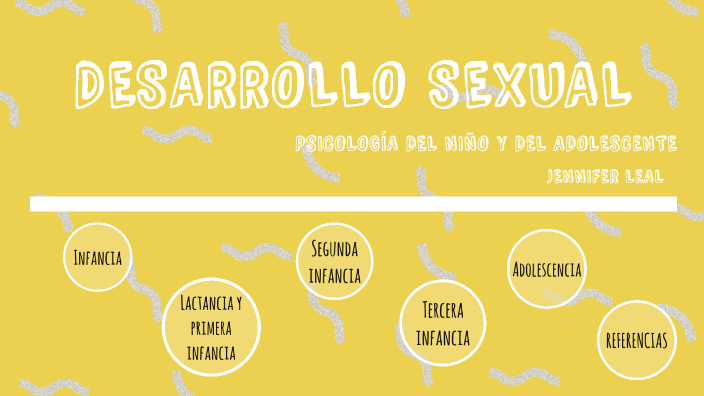 Desarrollo Sexual By Jennifer Leal On Prezi 2559