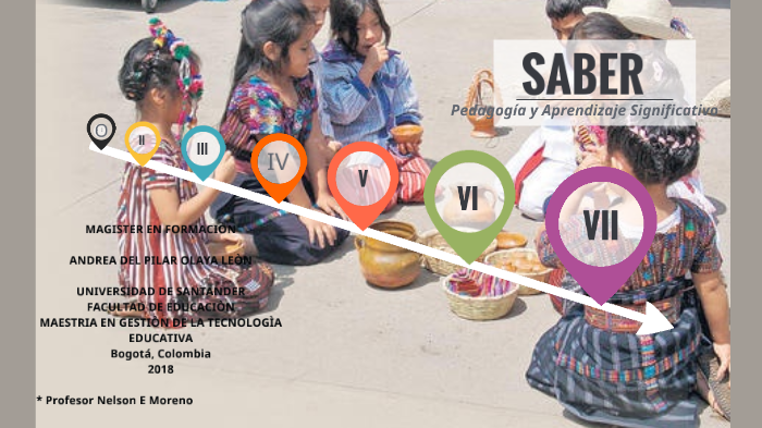 Pedagogía y Aprendizaje Significativo by Andrea Olaya Leòn on Prezi