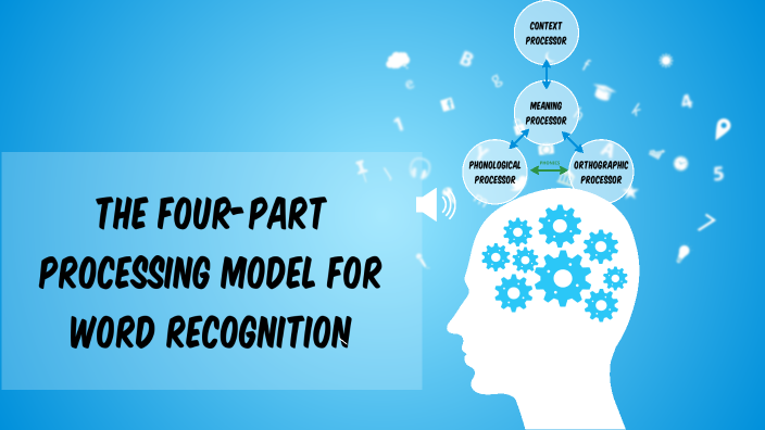 Four Processing Systems involved in Word Recognition by Casey Ritz on Prezi