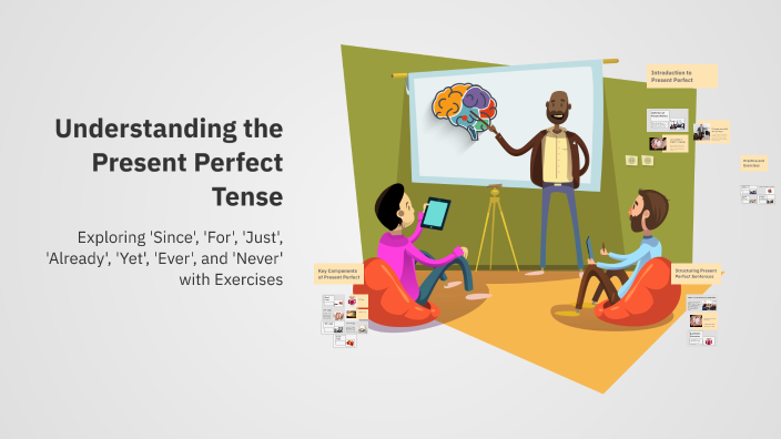 Understanding the Present Perfect Tense by Carla Freitas on Prezi