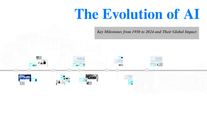 The Evolution of AI by AJI Huang on Prezi