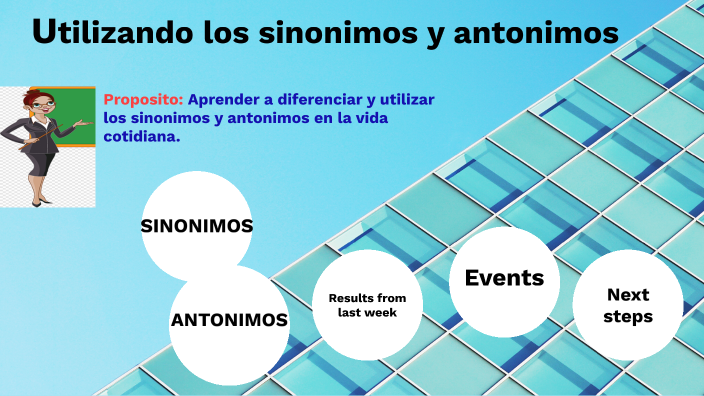 Uso De Sinónimos Y Antónimos By Estrellita Ruiz On Prezi