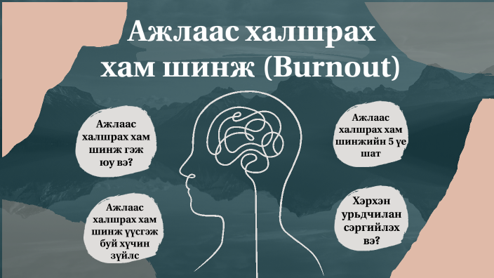 Ажлаас халшрах хам шинж (Burnout) by miigaa sukh on Prezi