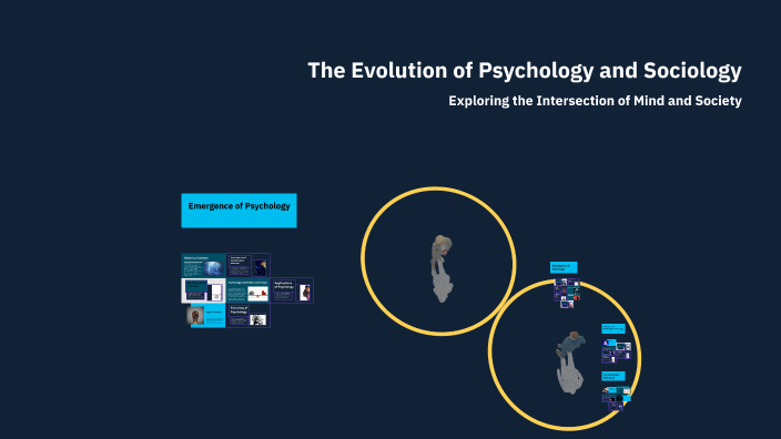 The Evolution of Psychology and Sociology by Samantha Grace on Prezi