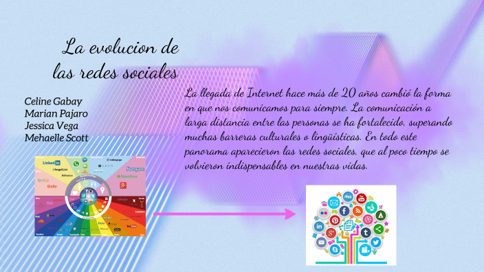 La evolución de las redes sociales by Celine Gabay on Prezi
