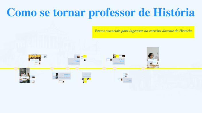 Como se tornar professor de História by Luis Felippe on Prezi