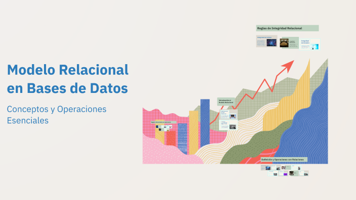 Modelo Relacional en Bases de Datos by MANUEL ALVAREZ on Prezi