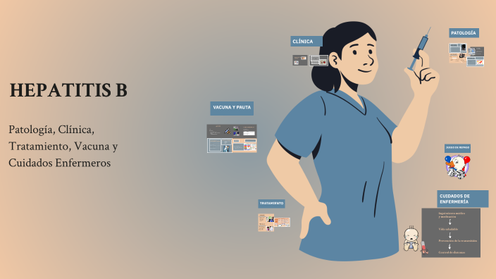 HEPATITIS B by irene solis on Prezi