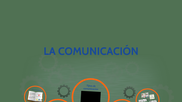 LA COMUNICACIÓN by on Prezi