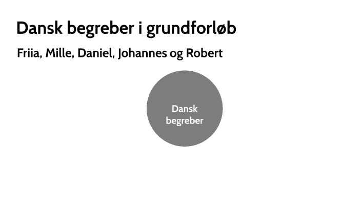 Dansk Begreber I Grundforløb By Robert Lildholdt On Prezi