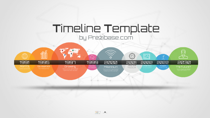Timeline Template Prezi Template By Prezi Templates By Prezibase