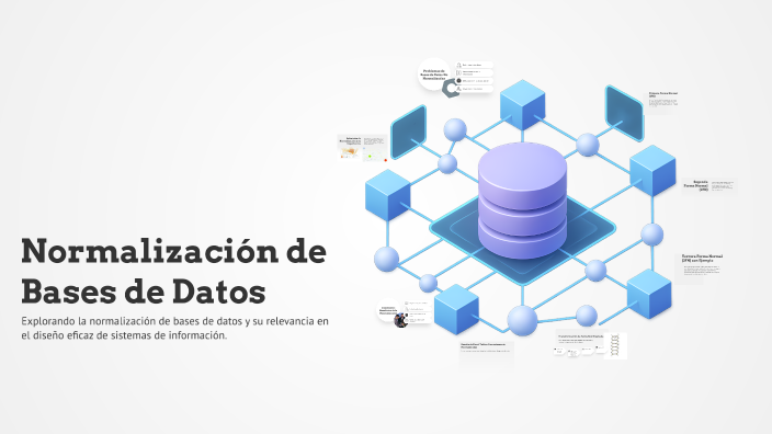 Normalización de Bases de Datos by Boris Orlando Jimenez Herrera on Prezi