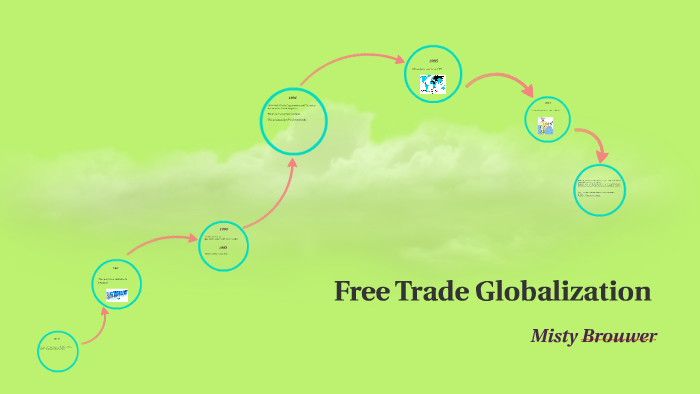 Free Trade Globalization by Misty Brower on Prezi
