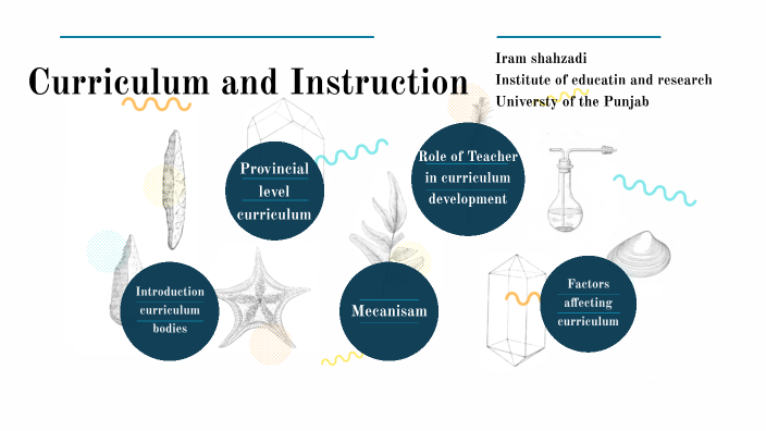 role-of-teachers-in-curriculum-development-process-at-various-level-by