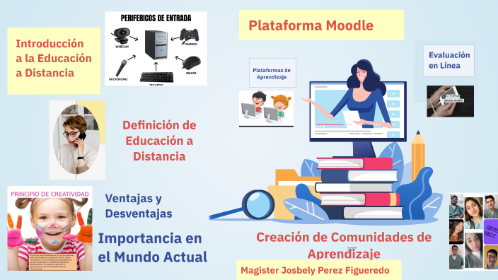 Mapa Mental by JOSBELY PEREZ on Prezi