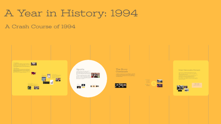A Year in History: 1994 by Kimberly Crespo on Prezi