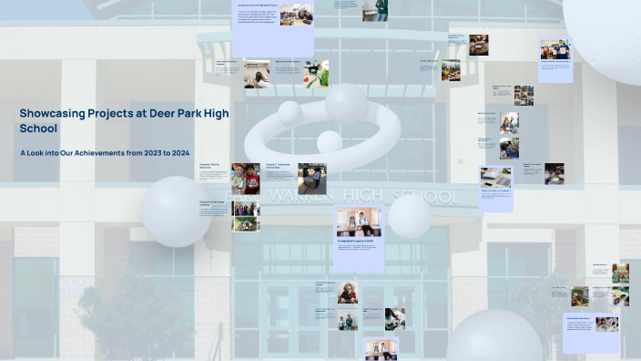 Showcasing Projects at Deer Park High School by James Perrotta on Prezi