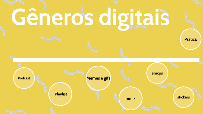 Gêneros Digitais 3º By Cassiane Viera On Prezi 