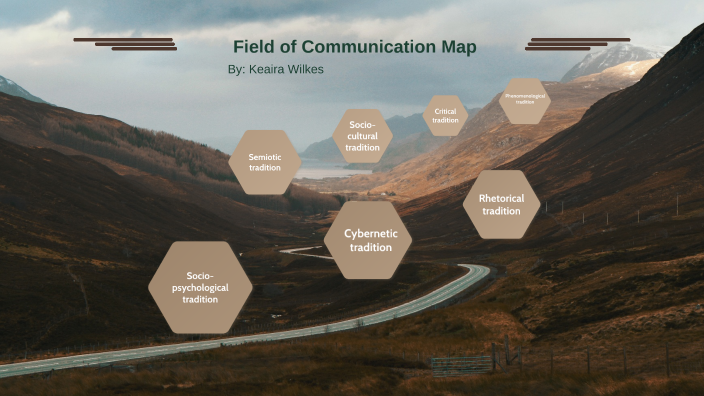 Field of Communication Theory Map by Keaira Wilkes on Prezi