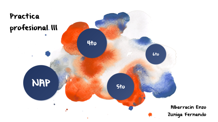 Practica profesional III by Leandro Albarracin on Prezi