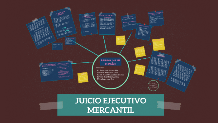Juicio Ejecutivo Mercantil Codigo De Comercio prezi.com