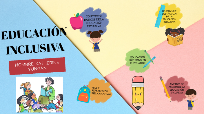 UNIDAD 3: EDUCACIÓN INCLUSIVA By Kathy Yungán On Prezi