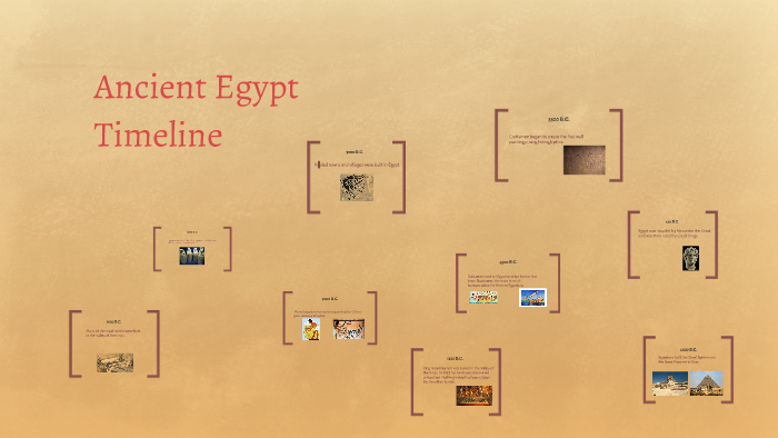 Ancient Egypt Timeline by Reese R on Prezi
