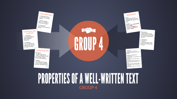 properties-of-a-well-written-text-by-erica-cortero