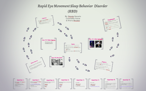 Rapid Eye Movement Sleep Behavior Disorder (RBD) by Renata Navarro on Prezi