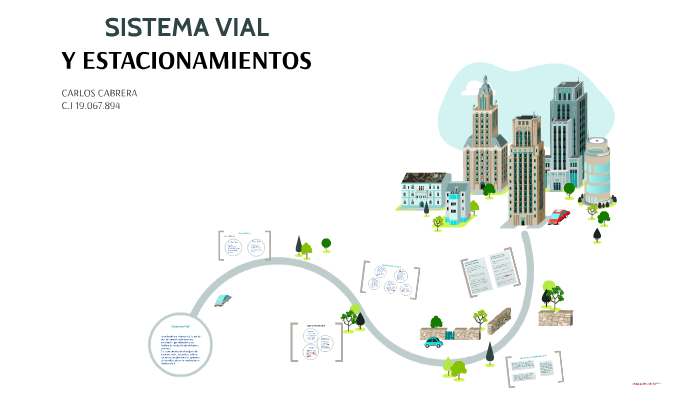 SISTEMA VIAL by carlos cabrera on Prezi