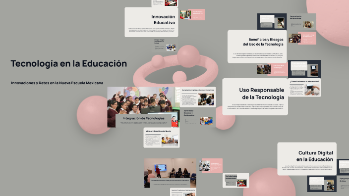 Tecnología en la Educación by Gloria Hernandez Dominguez on Prezi
