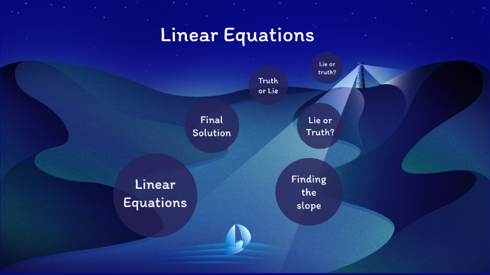 Math Linear Equations by Abigail Greenberg on Prezi