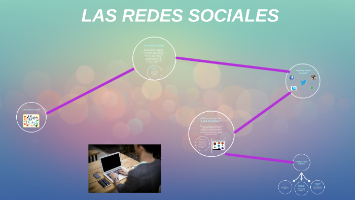 El uso de las redes sociales by Daniela castro on Prezi