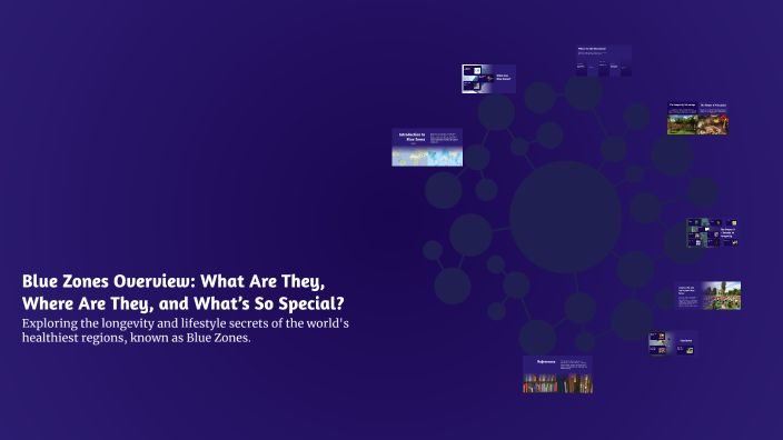 Blue Zones Overview: What Are They, Where Are They, and What’s So ...